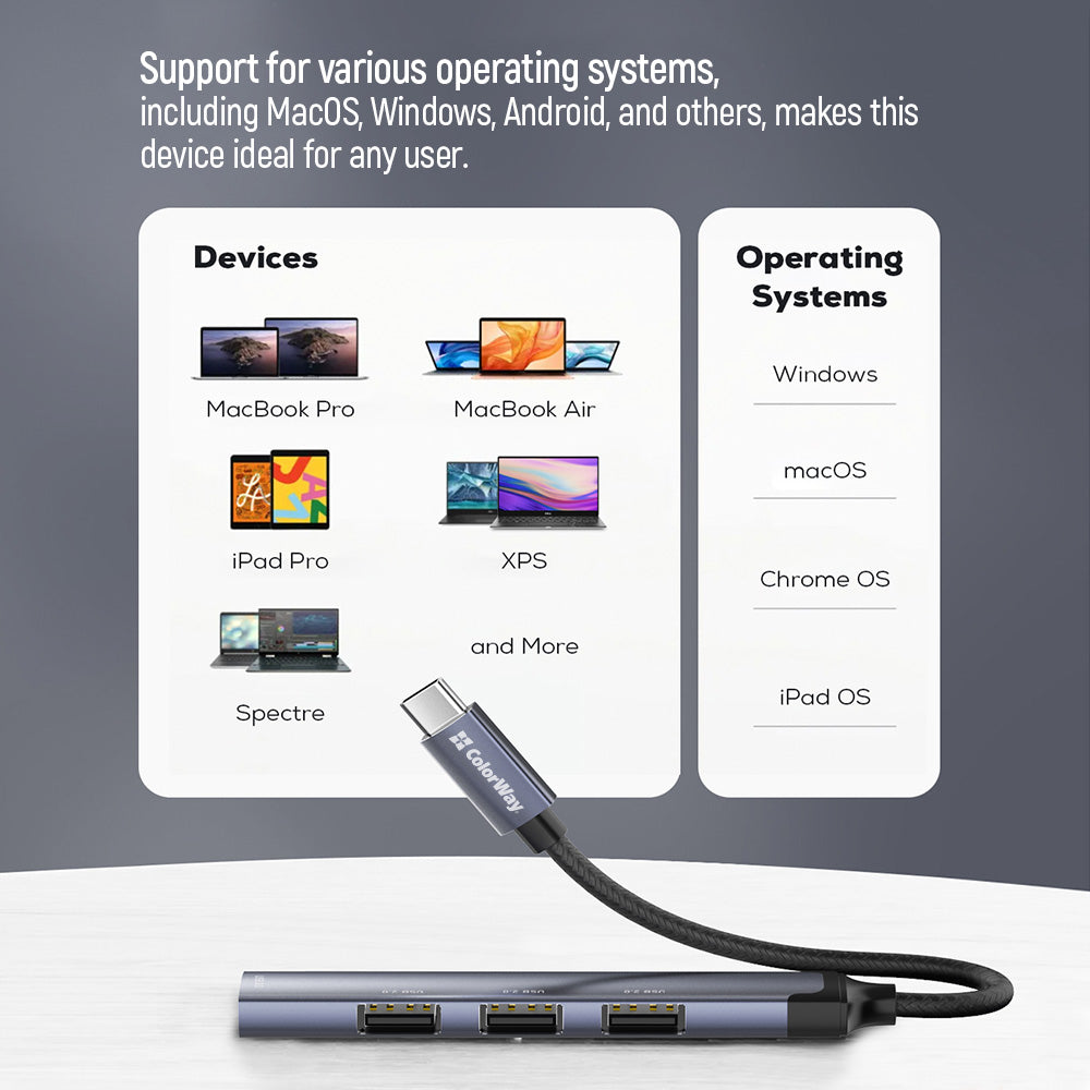 ColorWay USB-C Hub 4-in-1, 3x USB 2.0 und 1x USB 3.0 Anschlüsse, 5 Gbit/s, Aluminium-Dockingstation, Grau
