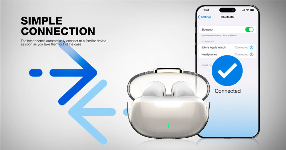 COLORWAY TWS-2 Bluetooth V5.3 Kopfhörer, Kabellos, 20 Stunden Akkulaufzeit mit Ladecase, Touch-Steuerung, Weiß